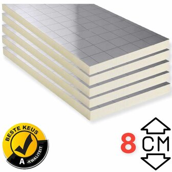 PIR Isolatieplaat  RD: 3,6 2 zijdig aluminium recht 1,2M x 0,6M x 80MM