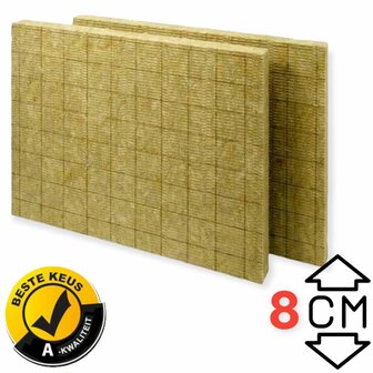 Decoratief Patriottisch blozen Rockwool duo spouwplaat 100 x 80 cm 80mm dik pak a 4.8m2 Rd 2.25 -  Bouwcheap.nl