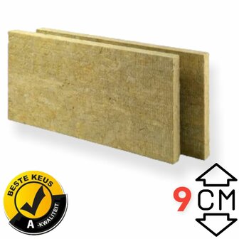 Rockwool  120 x 60cm 90mm dik pak a 4.32m2 Rd 2.4