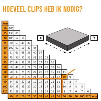 Level-systeem Clips 2MM  9000 STUKS