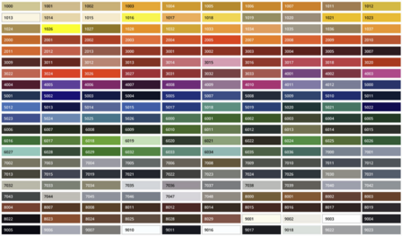 RVS TorxColorschroef 4.8x60 tbv HPL en Trespa&reg; (100 st)