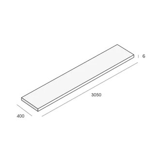 Boeistroken 6mm Zwart RAL 9005 40cm x 305cm ( 10 gratis schroeven in kleur)