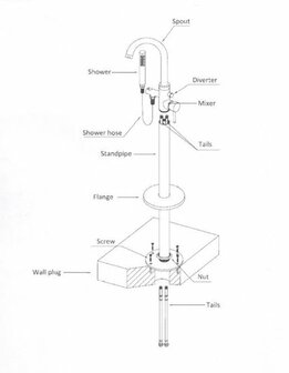 Technische tekening van een badkamerkraan met spout, douche, menger en diverse aansluitingen in zwart-wit.