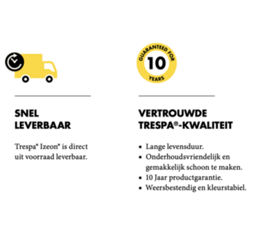 Trestpa&reg; Izeon informatie met een geel icoon voor snelle levering en een garantie van 10 jaar op kwaliteit en duurzaamheid.
