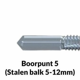 Glanzend stalen boorpunt met scherpe punt, geschikt voor staal van 5-12 mm, met duidelijke tekst en zwart-wit compositie.