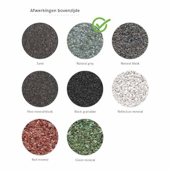 Verschillende mineralen en zand in cirkels, vari&euml;rend in kleuren zoals grijs, zwart, wit, en rood op een lichte achtergrond.