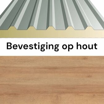 Zilverkleurige metalen bekleding boven en een lichtbruine houten ondergrond, met duidelijke tekst over houtbevestiging.