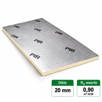 PIR Isolatieplaat RD: 0,90 2 zijdig aluminium kantig 1,2M x 0,6M x 20MM