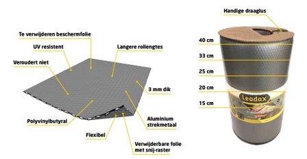 Leadax Loodvervanger 100cm x 6 meter