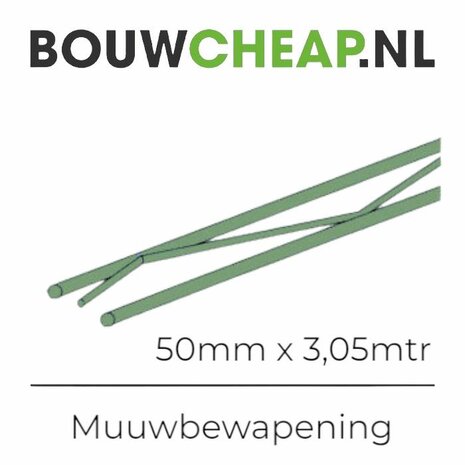 Muurbewapening rond gecoat