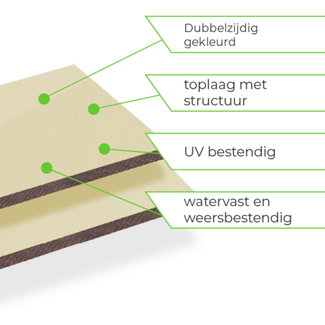 HPL Plaat Exterieur - Cremewit RAL 9001 - 6mm - 1300 x 3050mm