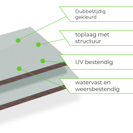 HPL Plaat Exterieur - Stofgrijs RAL 7037 - 6mm - 1300 x 3050mm