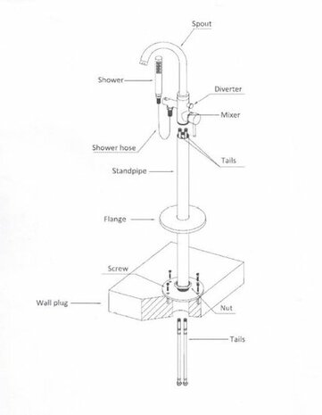 Technische tekening van een badkamerkraan met spout, douche, menger en diverse aansluitingen in zwart-wit.