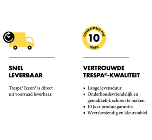 Trestpa® Izeon informatie met een geel icoon voor snelle levering en een garantie van 10 jaar op kwaliteit en duurzaamheid.