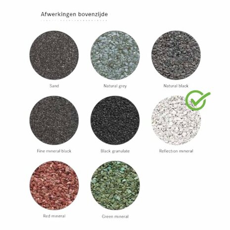 Kleurrijke afwerkingen in ronde vlekken, waaronder grijs, zwart, en mineralen, op een witte achtergrond.