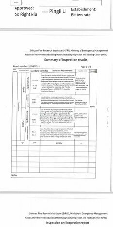 Een zwart-wit document met tekstelijke inschrijving en tabellen, inclusief logo van het Sichuan Fire Research Institute.