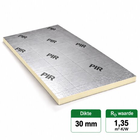 PIR Isolatieplaat RD: 1.36 2 zijdig aluminium kantig 1,2M x 0,6M x 30MM