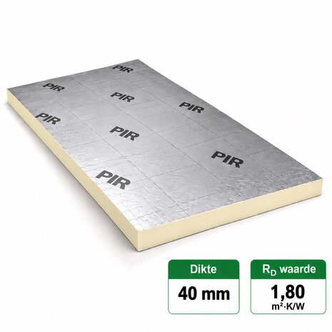 PIR Isolatieplaat RD: 0,90 2 zijdig aluminium kantig 1,2M x 0,6M x 20MM