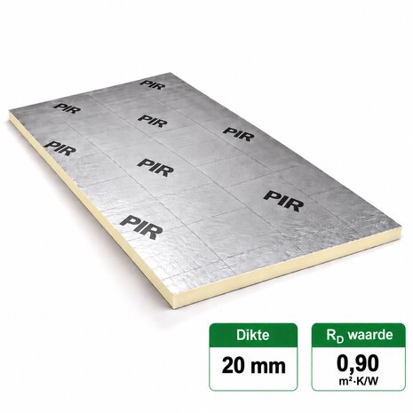 PIR Isolatieplaat RD: 0,90 2 zijdig aluminium kantig 1,2M x 0,6M x 20MM
