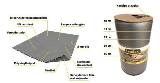 Leadax Loodvervanger 15cm x 6 meter