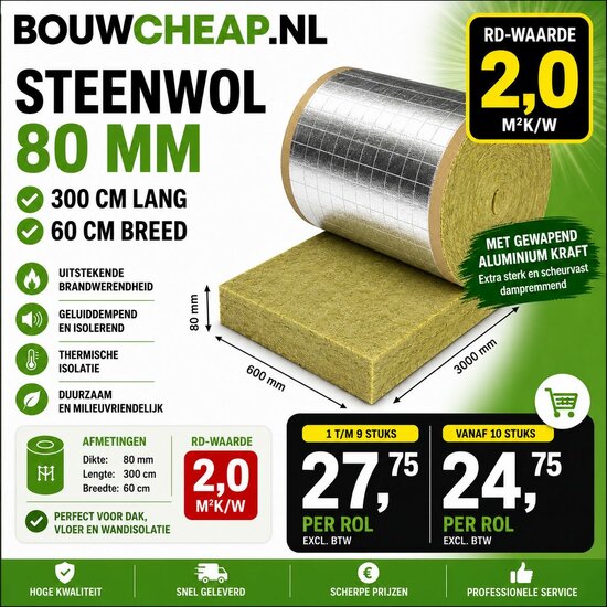 STEENWOL ROLLEN MET ALUMINIUMFOLIE 90MM DIK 60 X 300CM 