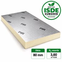 PIR Isolatieplaat  RD: 3,6 2 zijdig aluminium recht 1,2M x 0,6M x 80MM