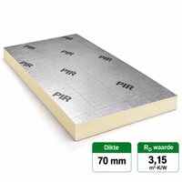 PIR Isolatieplaat RD: 3,0 2 zijdig aluminium kantig 1,2M x 0,6M x 70MM