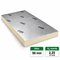 PIR Isolatieplaat RD: 2.25 2 zijdig aluminium kantig 1,2M x 0,6M x 50MM